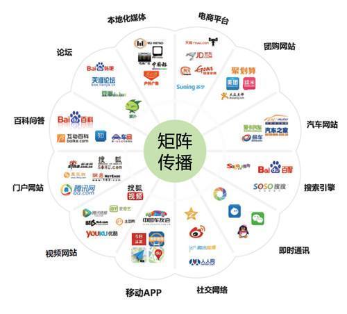 健康微視|全終端跨屏傳播矩陣&ldquo;健康微視&rdquo;正式上線_健康_網