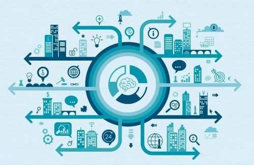 一地雞毛才有真知灼見 2023年終總結