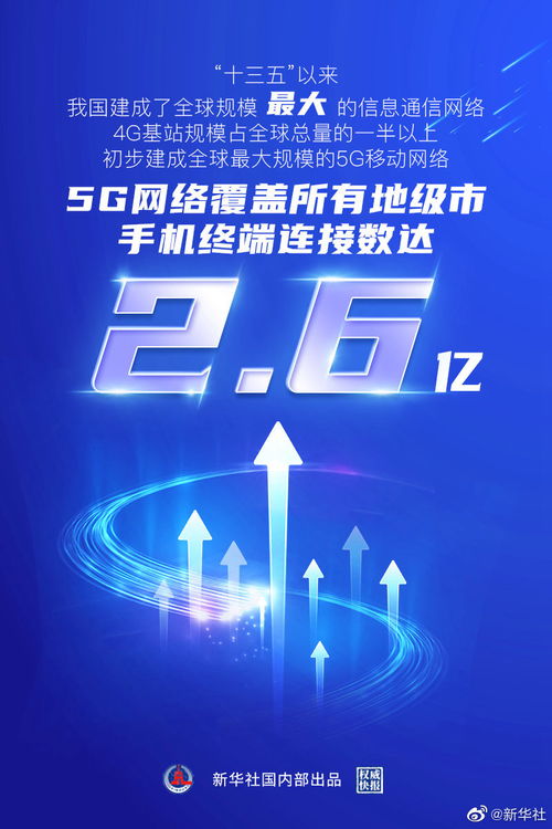 權威快報 我國建成全球規模最大的5g移動網絡